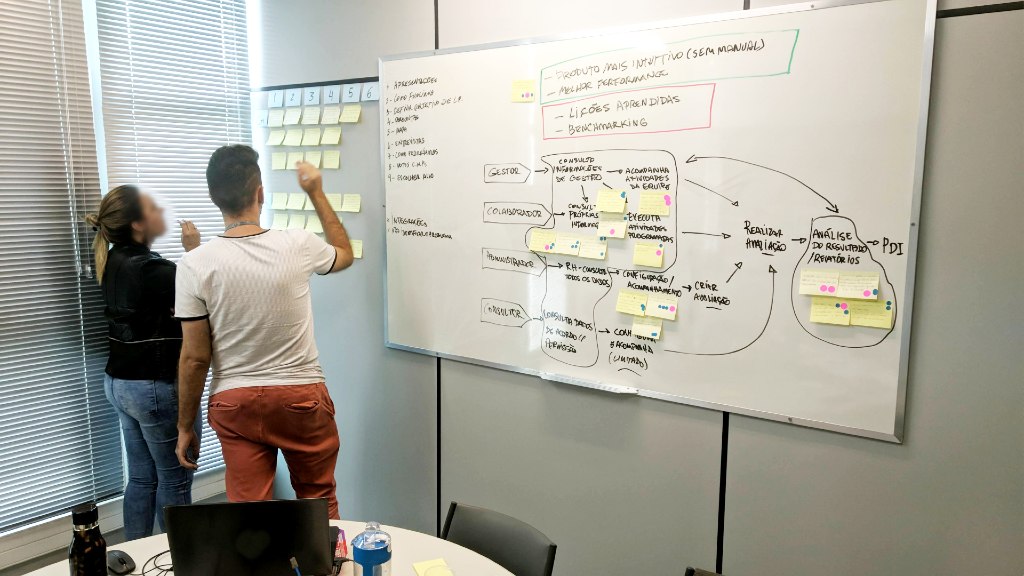 Recreating an ESS portal